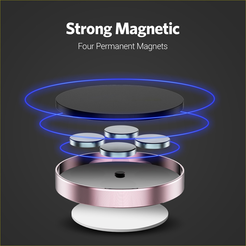 360 Degrees Magnetic Car Phone - Quirky Phone Accessories recension och pris