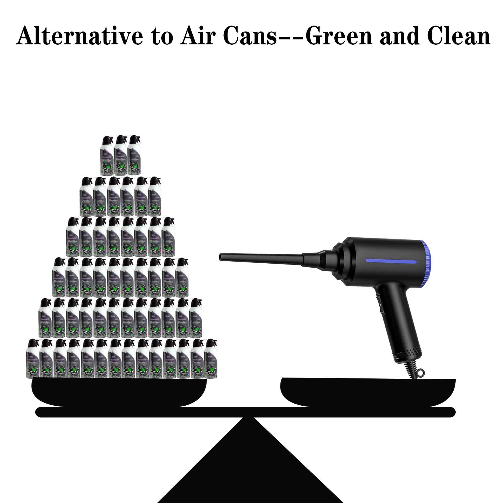 500W Cordless Electric Air Dus - Screen Cleaner Spray recension och pris